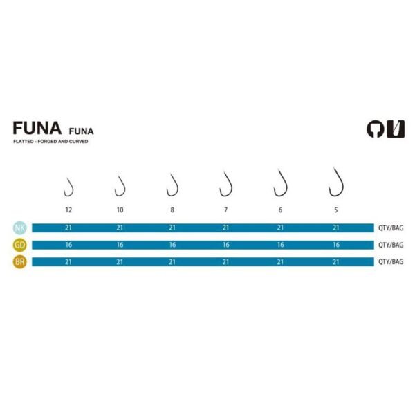 Fudo Funa Nikel (NK) 4300 Dövme Çapraz İğne No:7