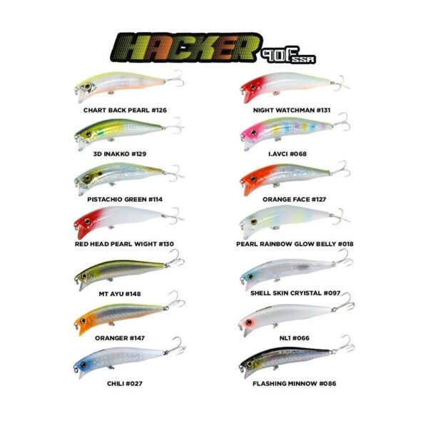 Fujin Joker 97 Mm 13.7 Gr SSR Floating Maket Yem