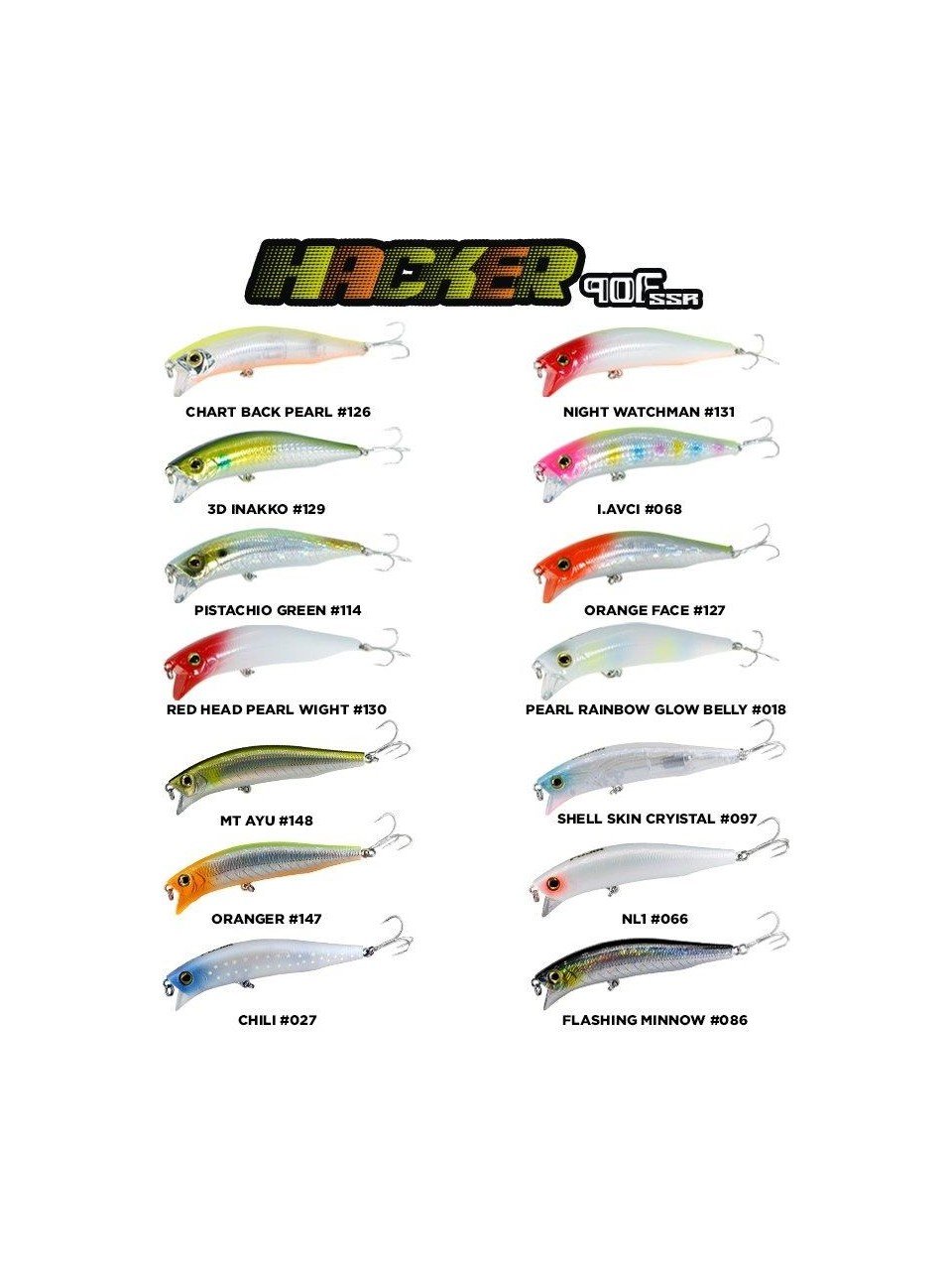 Fujin Joker 97 Mm 13.7 Gr SSR Floating Maket Yem