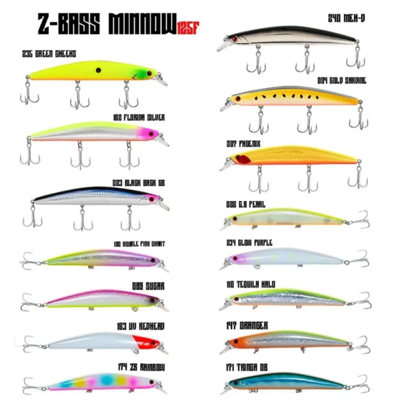 Fujin Z-Bass Minnow 125F 21gr Maket Balık