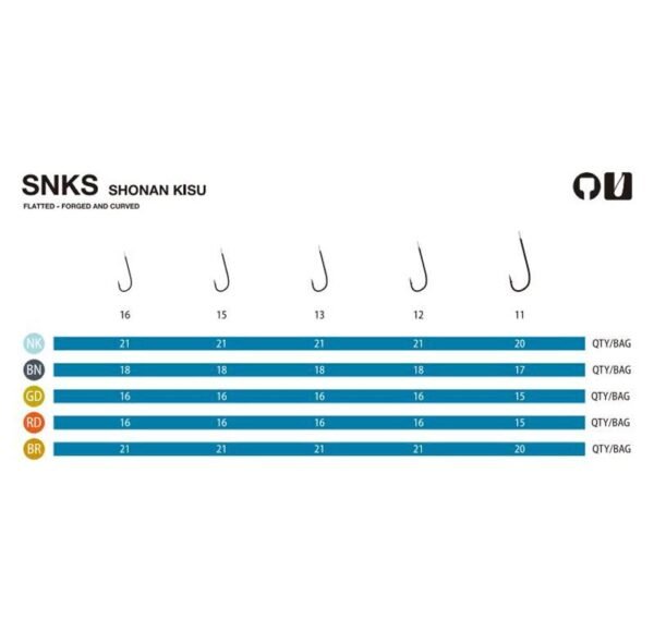 Fudo Shonan Kisu Gold (GD) 4002 Çapraz Dövme Çapari İğnesi